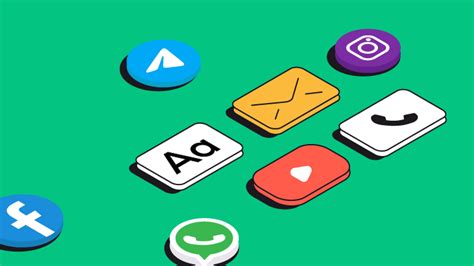 Image result for Types of Customer Service