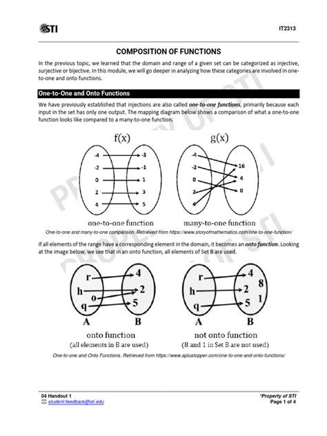 Image result for Discrete Function Notation