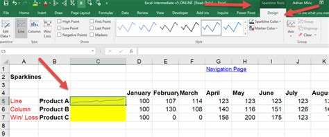Image result for Trend Mini Chart Excel