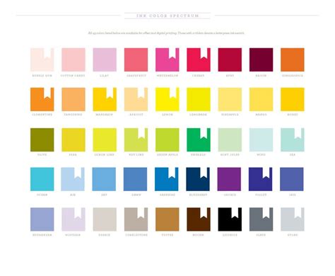 Spectrum 2 Color Chart に対する画像結果