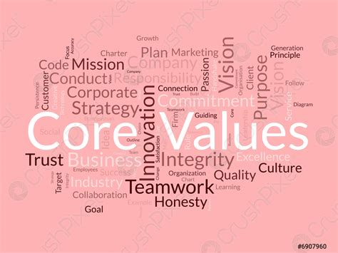 Image result for Core Values Word
