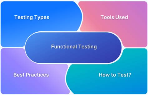 Image result for Functional Testing Specification