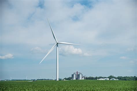 Image result for Non-Irrigated Arable Land Wind Pro