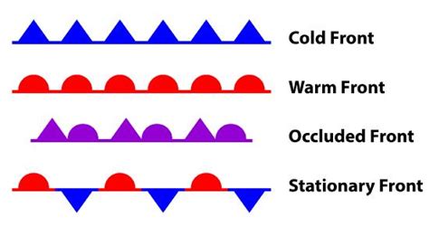 Cold Front Blue Triangles에 대한 이미지 결과