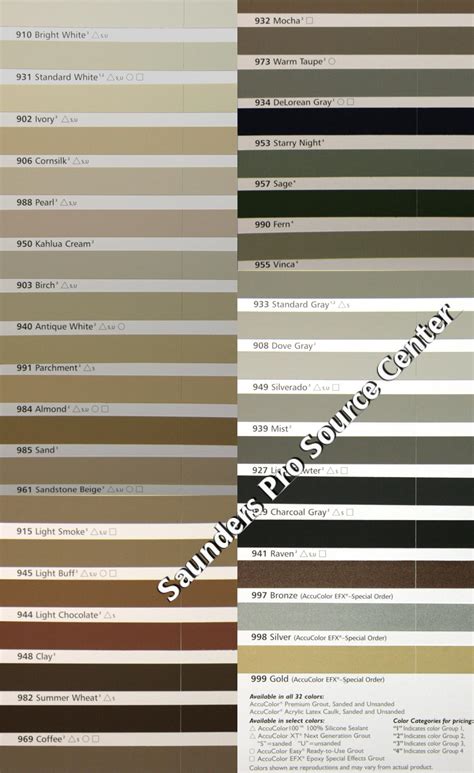 Tile & Grout Color Chart に対する画像結果