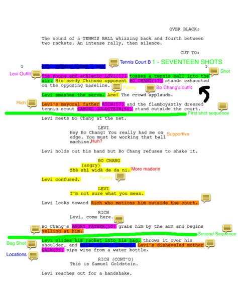 Toradh íomhá ar Breakdown Shot Script