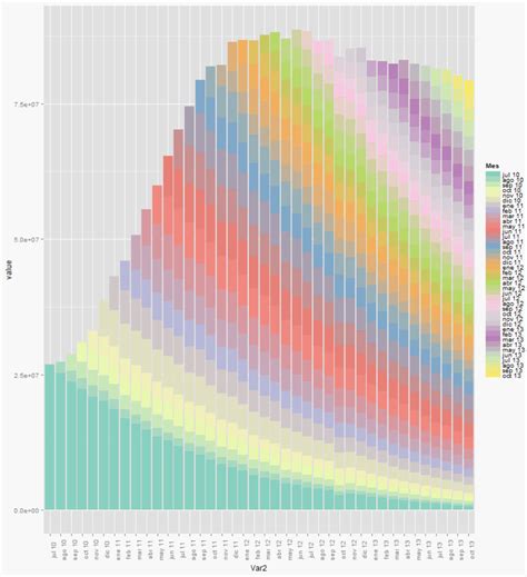 Color Numeric Palette Ggplot Leaflet に対する画像結果