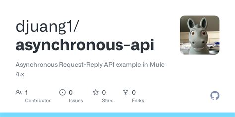 Afbeeldingsresultaten voor Asynchronous Request Reply API