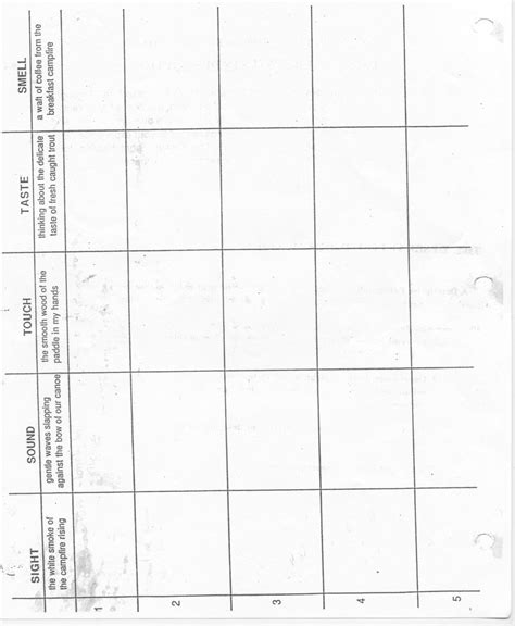 Examples of Good Descriptive Paragraphs に対する画像結果