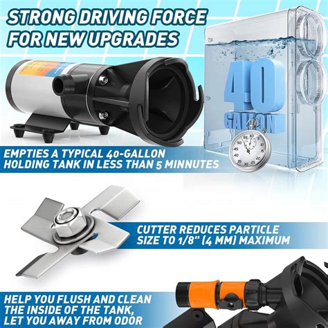 Image result for RV Macerator Pump Ratings