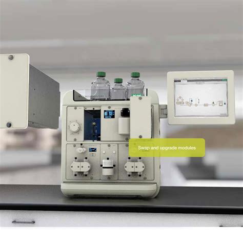 NGC Controller Layout に対する画像結果