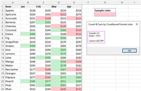 Toradh íomhá ar Excel Count Cell If a Certain Color
