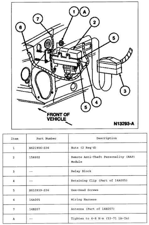 Toradh íomhá ar Ford Taurus Keyless Entry