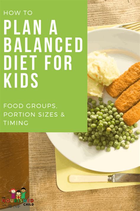 A Healthy Meal Plan for Kids: Guidelines, Ideas, and a Plan