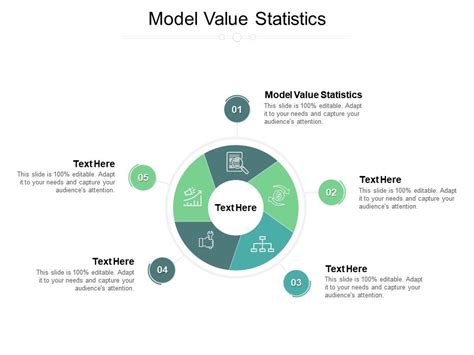 Image result for PowerPoint Presentation Statistics Model