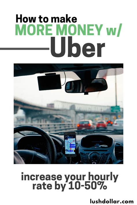 Image result for How to Maximize Earnings Driving for Uber
