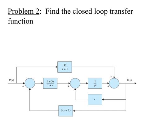Image result for Closed Loop Transfer Function Question