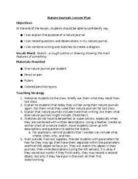 Image result for Journal Writing Lesson Plan
