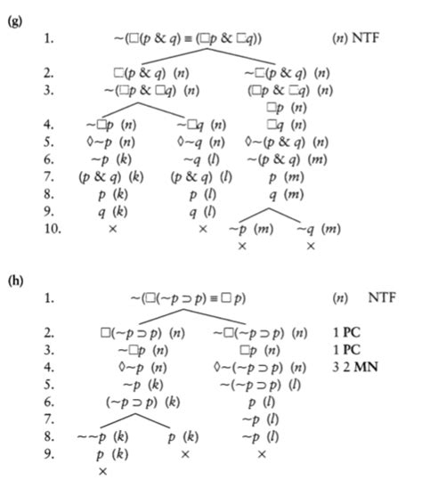 Image result for Full Screen Dialog Android
