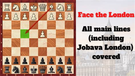 Afbeeldingsresultaten voor Facing London System in Chess