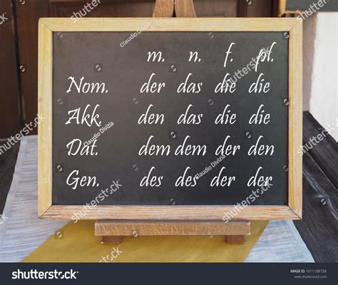 Image result for Dative Case