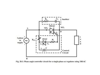 Afbeeldingsresultaten voor Forward Phase Angle Control