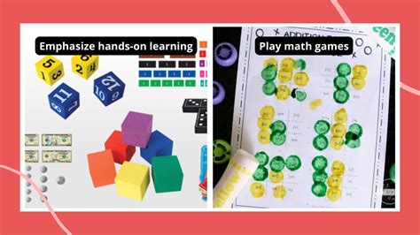 Image result for Math Strategies