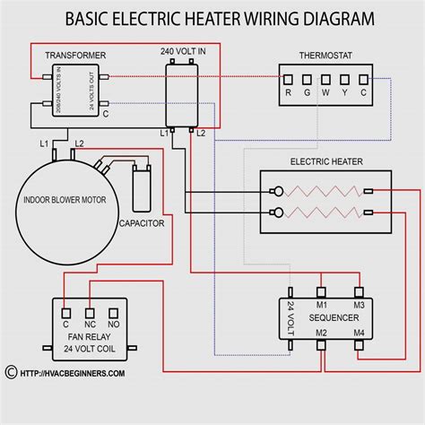 Afbeeldingsresultaten voor Remote Furnace Thermostat Control