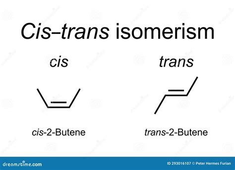 Image result for CIS and Trans Cyclohexene