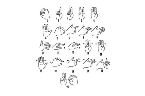 Afbeeldingsresultaten voor Sign Language Numbers Back Ground