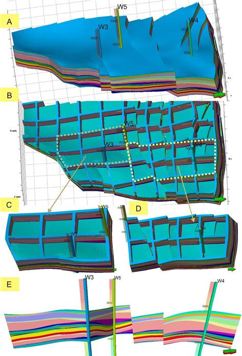 3D Structural GeoModel に対する画像結果
