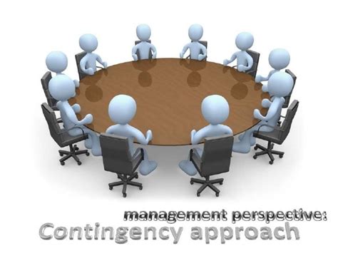 Image result for Contingent Approach