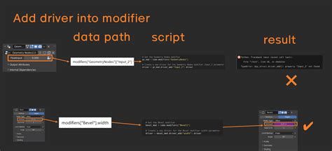 Image result for What Is Driver Code in Python