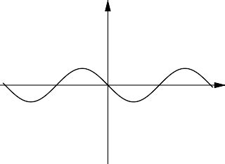 Afbeeldingsresultaten voor Gradient Function Calculus
