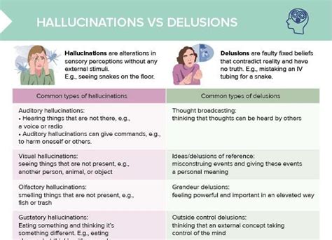 Image result for Delusions of Reference Examples