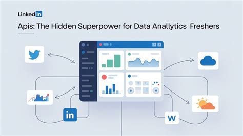 Afbeeldingsresultaten voor API Data Analysis