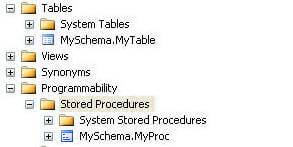 Image result for SQL Database Chaining