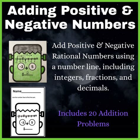 Addition of Rational Numbers Class 7th に対する画像結果