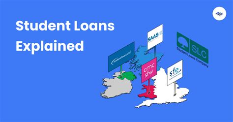 Image result for DLS Student Loans