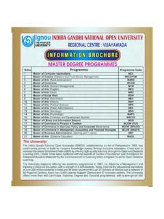 Image result for IGNOU Subject Code
