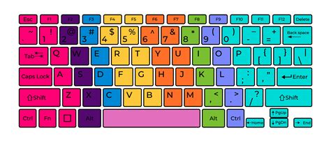 Computer Keyboard Letters に対する画像結果
