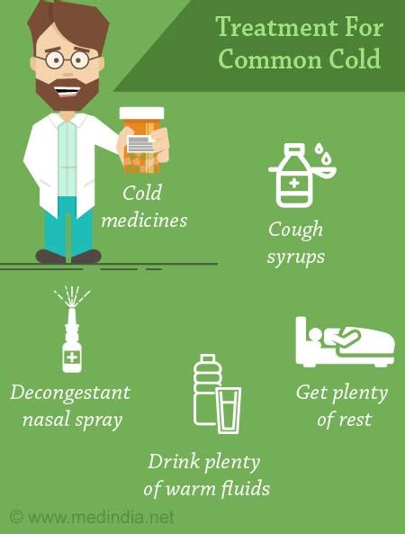Image result for Cold Treatment Process Chart