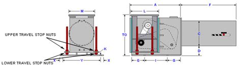 Afbeeldingsresultaten voor Constant Load Type Spring Can