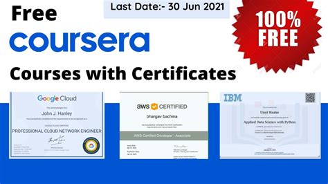 Image result for Coursera Free Classes Online