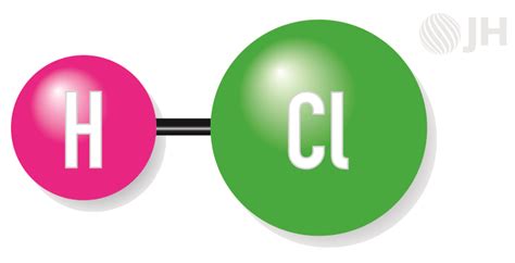 Toradh íomhá ar HCL Line Diagram