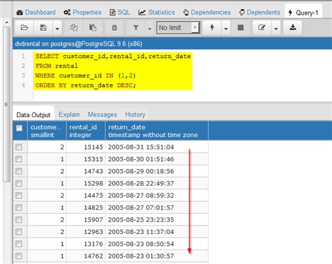 Image result for In Command in SQL