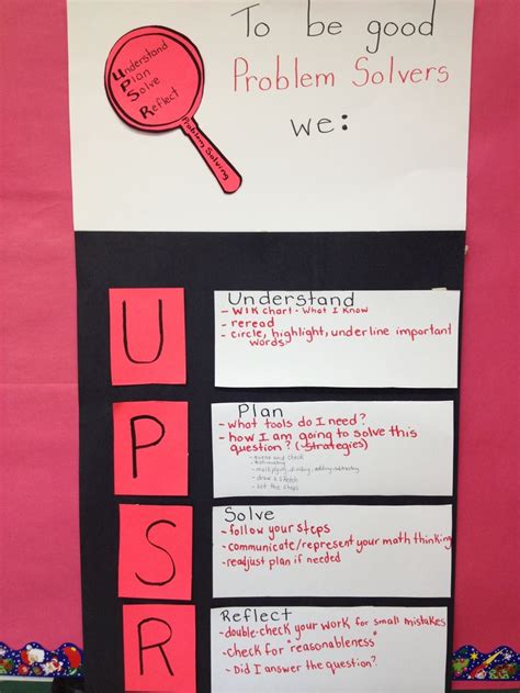 Image result for Problem Solving Anchor Chart