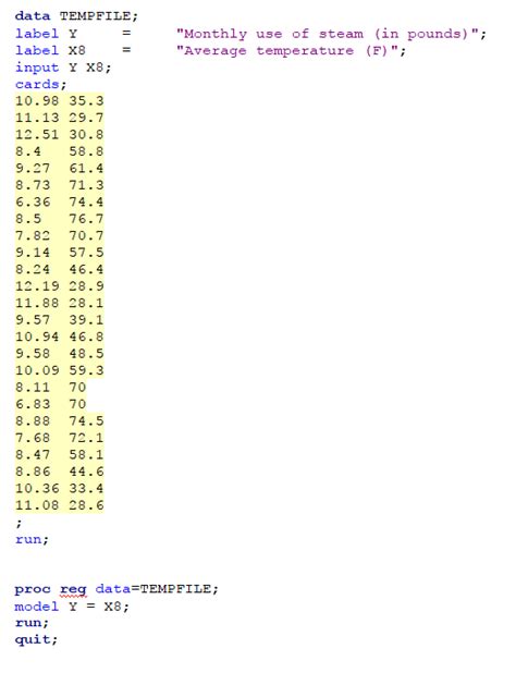 Toradh íomhá ar Anova Table Statistics