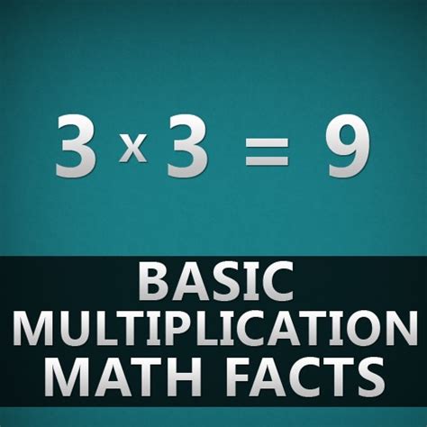 Résultat d’images pour Basic Multiplication Facts