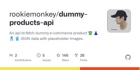 Image result for JSON Dummy Product API with Image